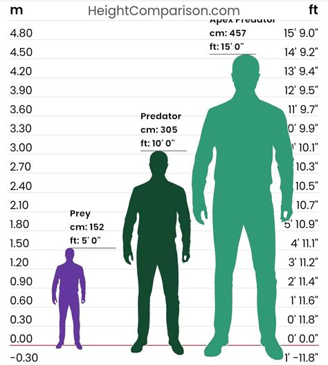 @professional-man-eater on Tumblr