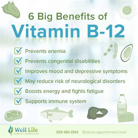 B12 And Weight Loss