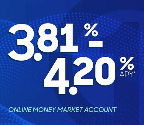 Online Money Market Account 的图像结果