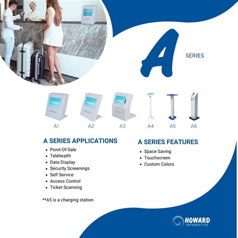 Howard Technology Solutions on LinkedIn: #hts #howard #technology # ...