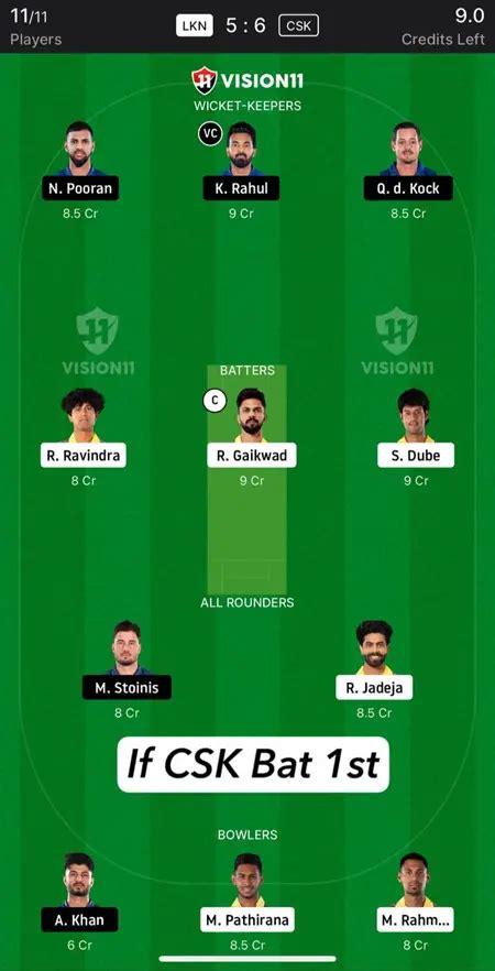 LKN vs CHE Dream11 Prediction Todays Match [IPL 2024]