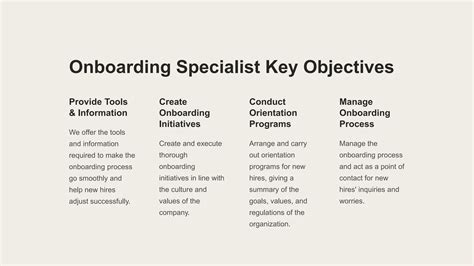 Onboarding Specialists Job Description Template | PPT