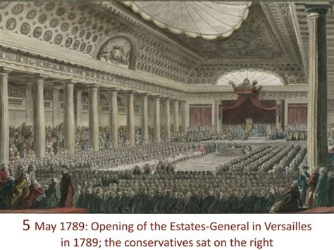 Left Wing and Right Wing 1789 的图像结果