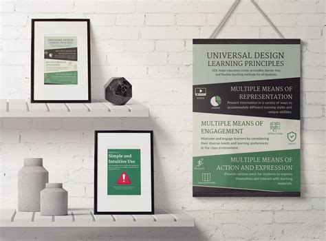 Image result for Three Principles of Universal Design Learning