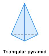 Triangular Pyramid Edges 的图像结果