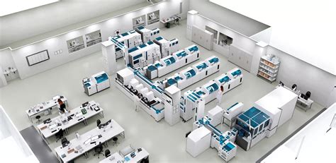 Image result for Academic Core Lab