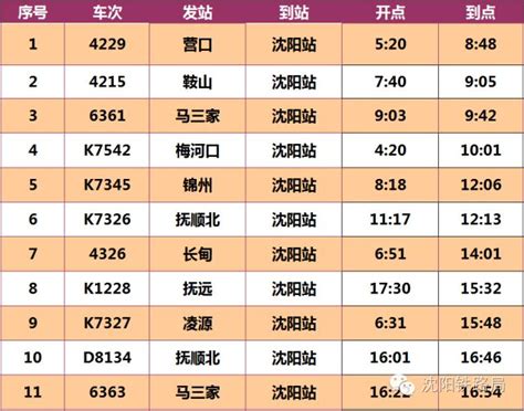 请接收！京张高铁客运时刻表和换乘攻略来了_北京