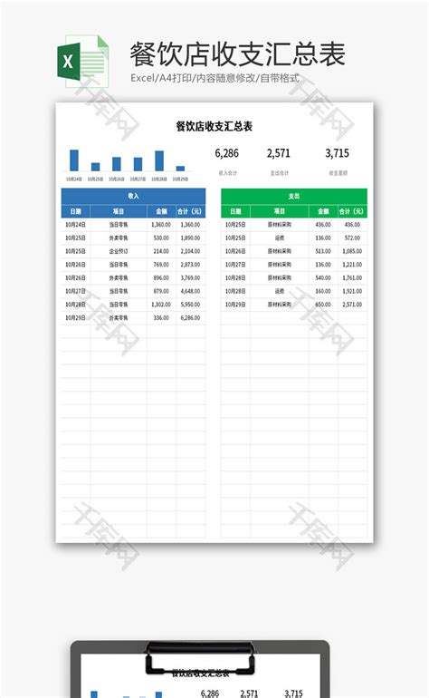 2021年餐饮店财务记账收支报表-Excel表格-办图网