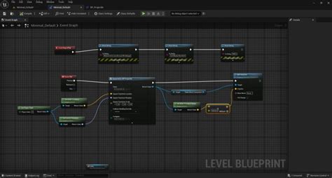Image result for UnityScript Blueprints