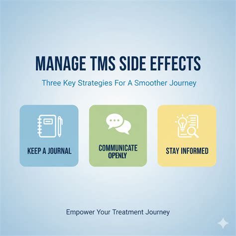 TMS Therapy Side Effects: Risks, Headaches & Safety