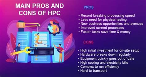 Image result for HPC High Performance Computing Pro Con