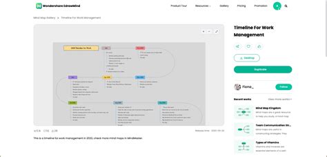 How to Create Mind Map Online Free for Beginners