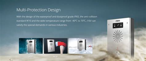 Fanvil i16V SIP Video Intercom