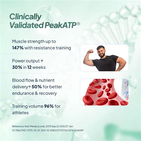 Blue Spirulina Tablets with PEAK ATP for Energy, Immunity & Detox
