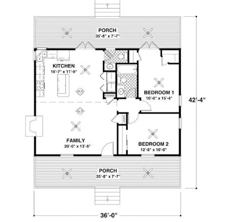 Image result for Software Implementation Plan Checklist