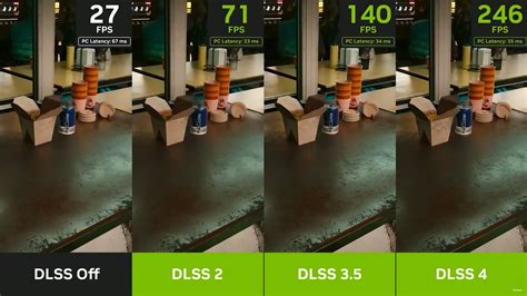 Nvidia GeForce RTX 5070 Review | TechSpot