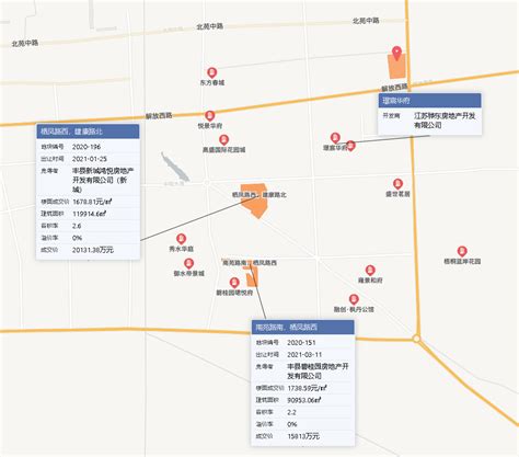 （最新公告）徐州丰县挂牌5宗商住地，总起价6.83亿元_好地网