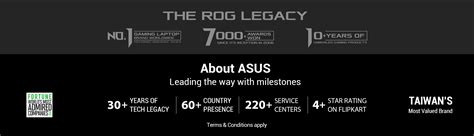 ROG Phone 5s | Phones | ROG India