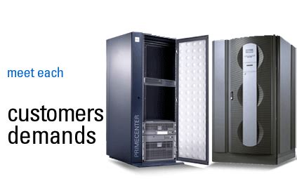 Image result for IBM Unix Servers