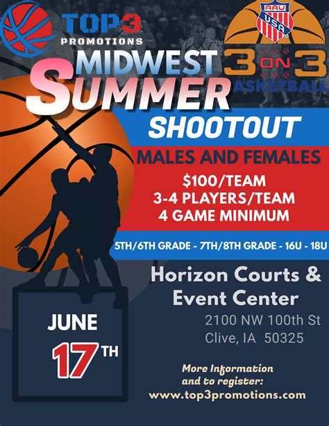 Iowa Amateur Athletic Union