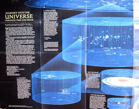 National Geographic Universe Map 的图像结果