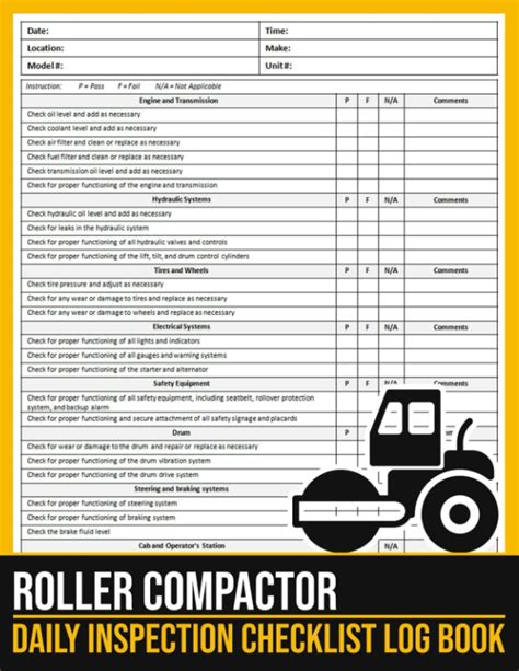 Trash Compactor Training Course Checklist 的图像结果