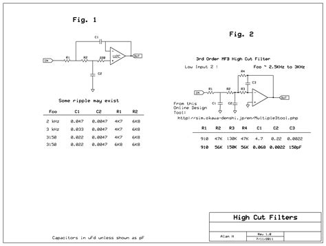 Low Cut Filter | Alan's Special Purpose Circuits