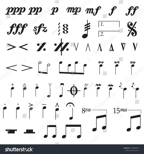 Musical Symbols Explained 的图像结果