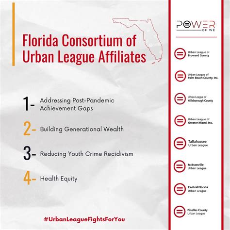 Urban League of Broward County on LinkedIn: #powerofwe #powerofwe # ...