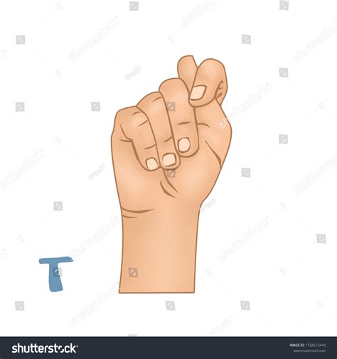 Image result for Win Sign Language