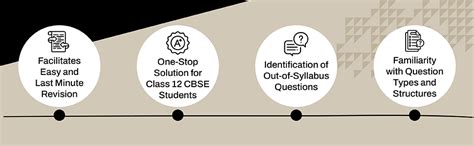 Gurukul By Oswal Humanities Stream CBSE 10 Years Solved Papers Class 12 ...