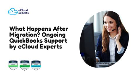 Rezultat imagine pentru QuickBooks Support Line