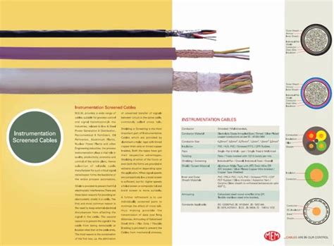 Screened Cable Connection 的图像结果