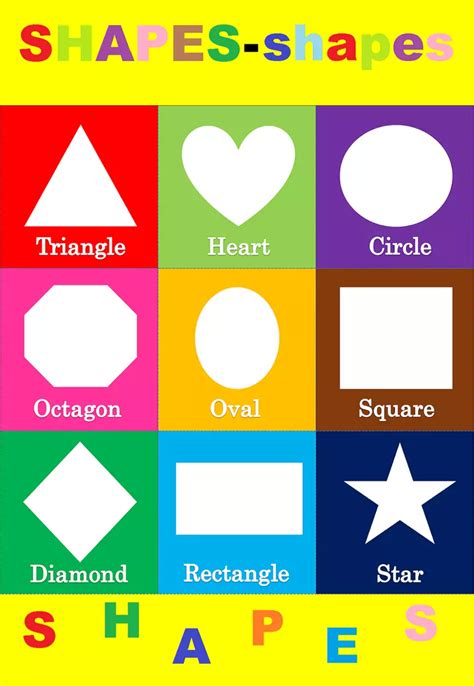 Image result for Basic Shape Learning Chart