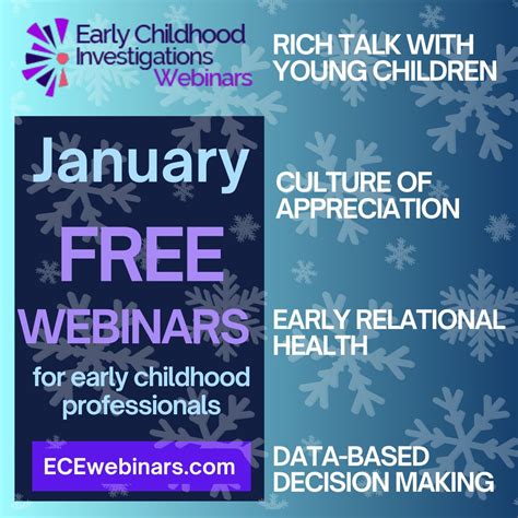 Early Childhood Investigations Webinars on LinkedIn: # ...