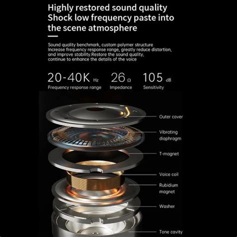 Concept Kart ND Venus in-Ear Monitor Earphone with Mic, Type C Jack ...