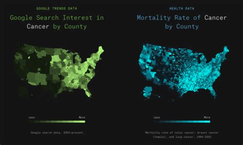 Image result for Computer Science Map