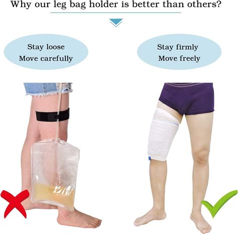 Catheter Leg Bag Holder 2 Count Fabric Catheter Sleeves Urine Leg Bag ...