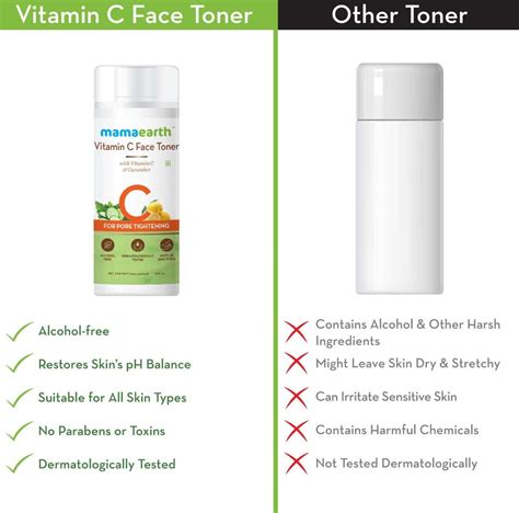 Buy MAMAEARTH VITAMIN C FACE TONER FOR PORE TIGHTENING - 200ML Online ...