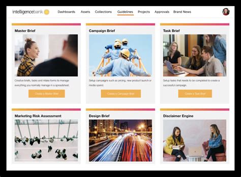 What is Project Management for Marketing? - IntelligenceBank