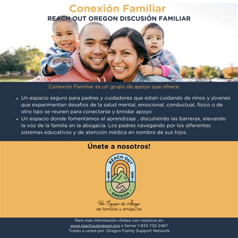 Conexion Familiar Discussion - Pollywog