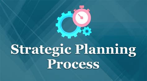 Strateglc Planning Process 的图像结果