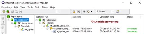 Image result for How to Automate Informatica Workflows and Session Using Python