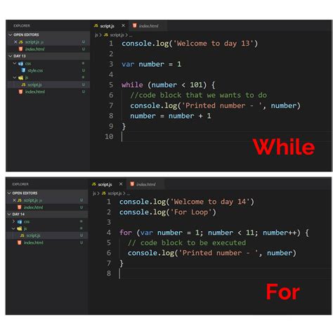 Image result for While True JavaScript