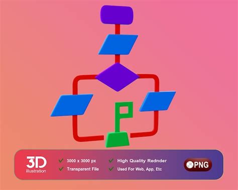 Image result for Queuing Theory Applications