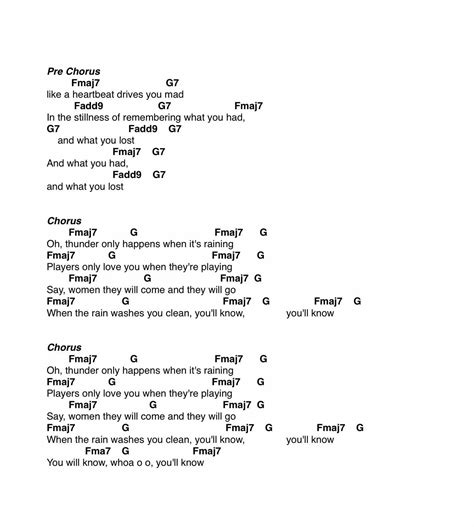 Dreams Acoustic Guitar Chords at Britt Gilliard blog