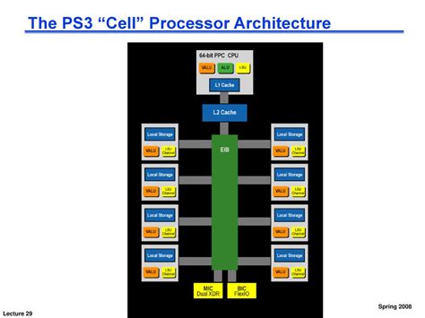 Image result for Super4pcs Algorithm