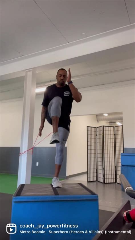 Image result for Contralateral Step