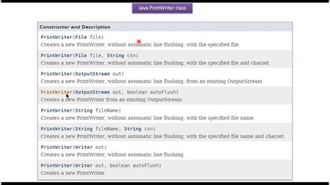 Image result for PrintWriter Java