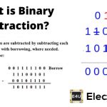 Image result for How Does Binary Subtraction Work